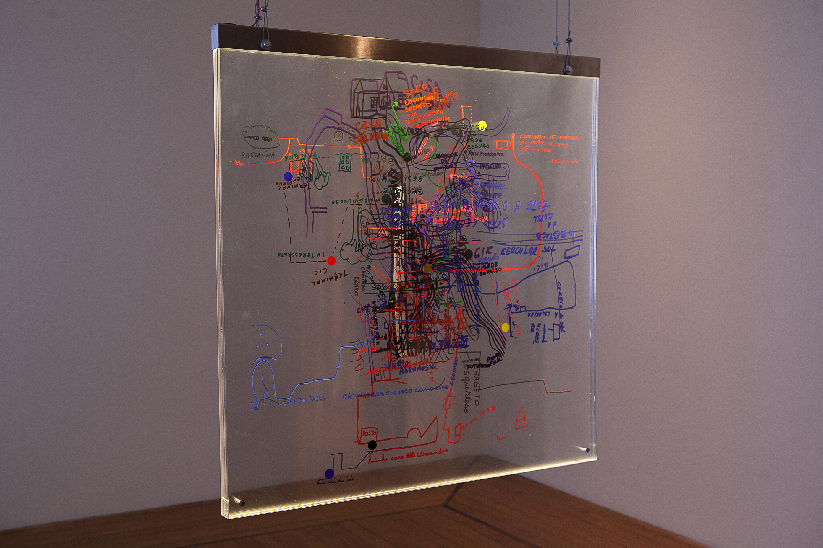 Memórias de Caminhos para Casa